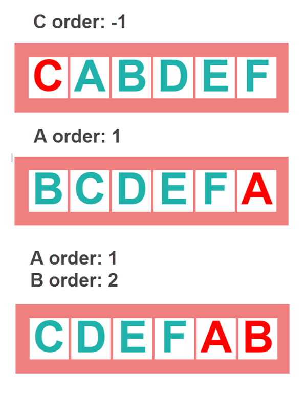 flexbox - order